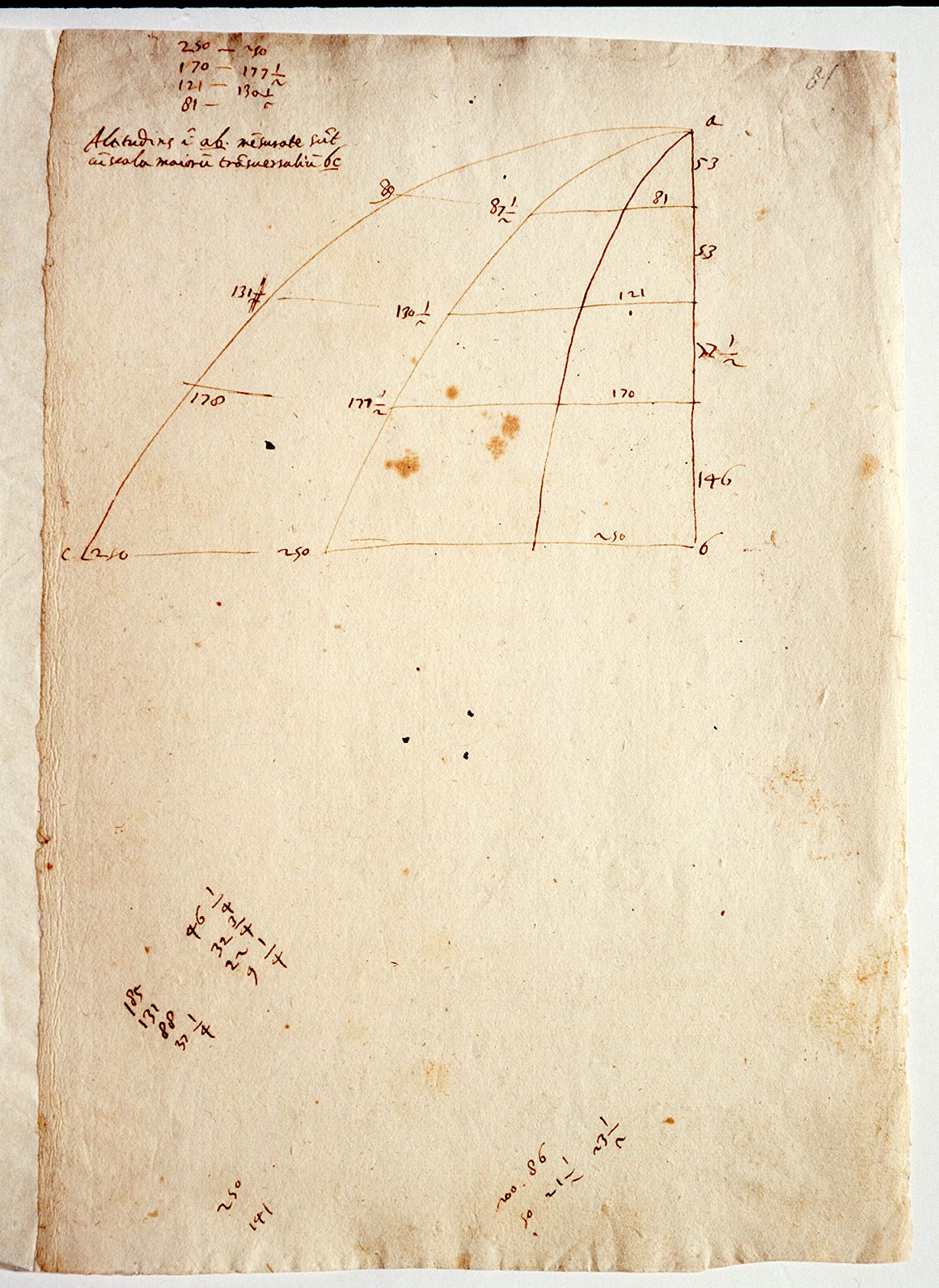 Galileo's folio 81r, showing careful trajectory diagrams and measurements in the upper half, with the lower half conspicuously blank where the analysis should have been.